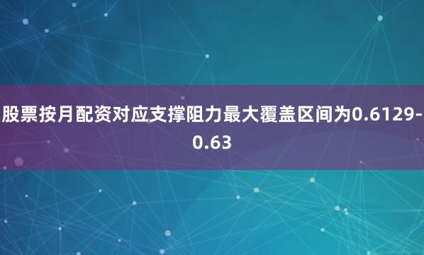 股票按月配资对应支撑阻力最大覆盖区间为0.6129-0.63